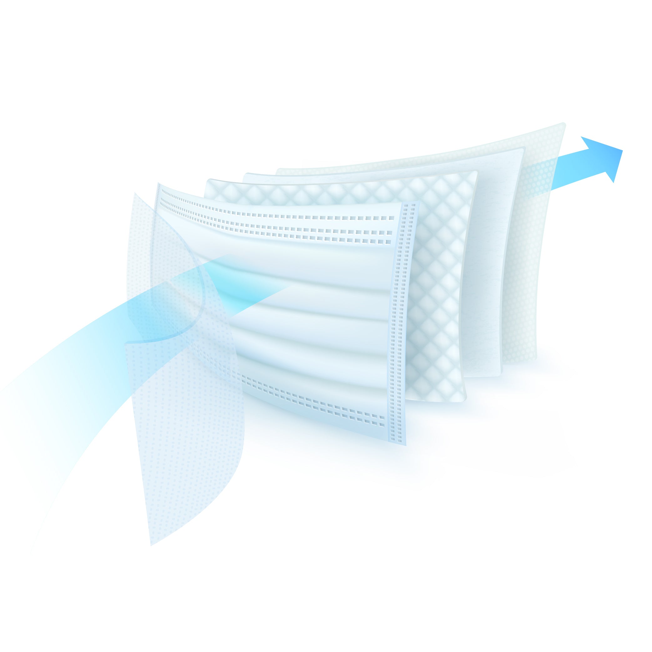PM2.5 Filter for Face Masks - Sistar Cosmetics