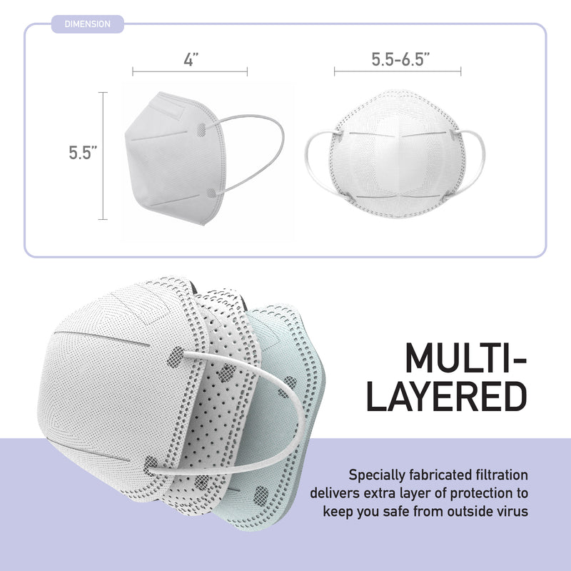 95% Filtration Premium Multi-Layered Protective Filtration Disposable Face Mask - Sistar Cosmetics
