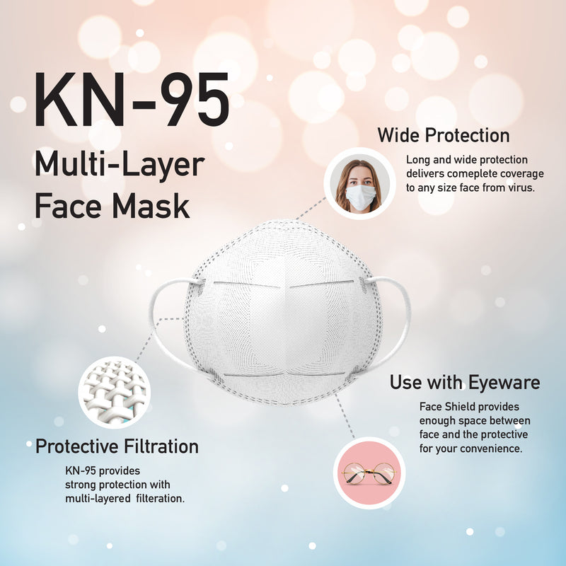 95% Filtration Premium Multi-Layered Protective Filtration Disposable Face Mask - Sistar Cosmetics