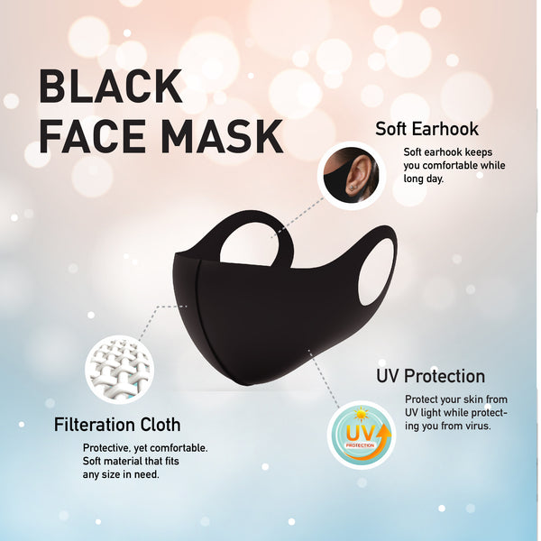 REUSABLE & WASHABLE PROTECTIVE FILTRATION CLOTH MASK - Sistar Cosmetics