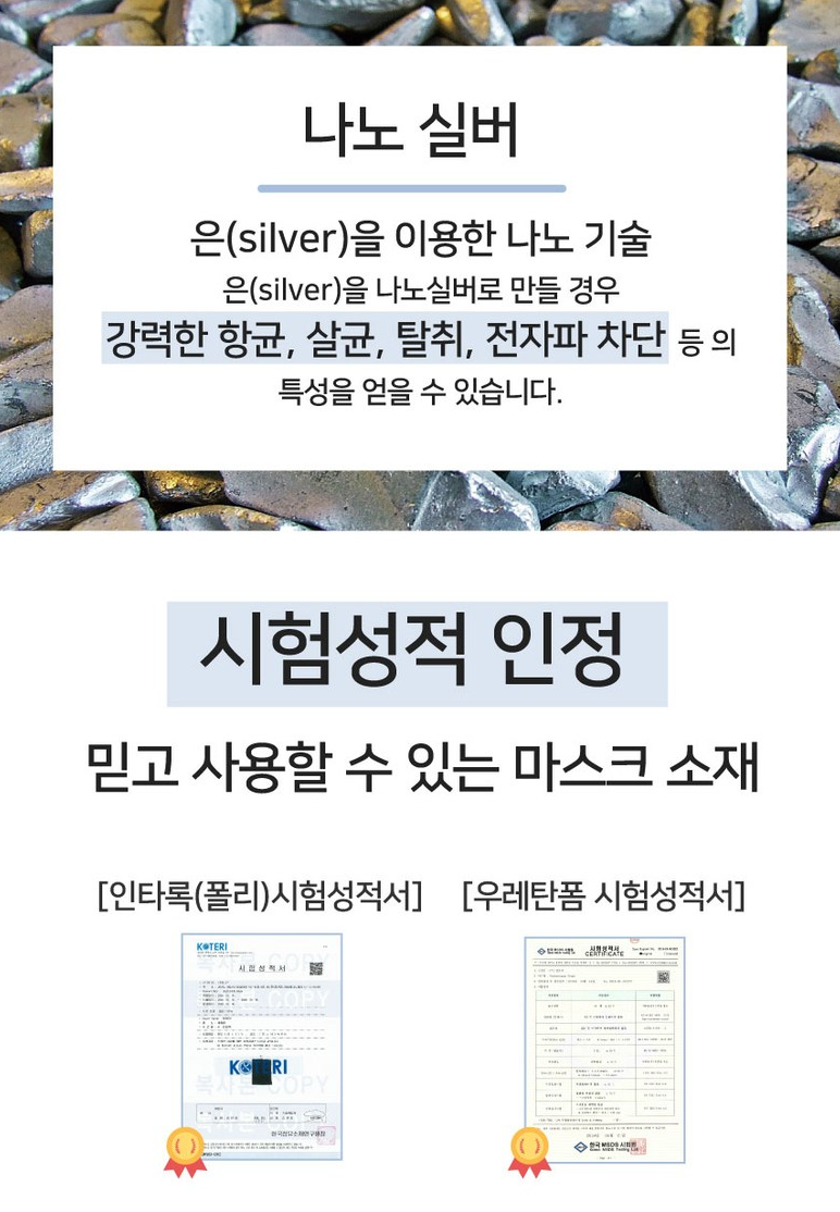 Silver NANO Protective Black Mask Reusable & Washable Made in South Korea - Sistar Cosmetics