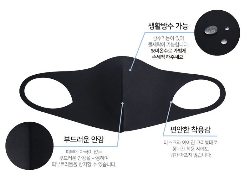 Silver NANO Protective Black Mask Reusable & Washable Made in South Korea - Sistar Cosmetics